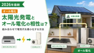 太陽光発電とオール電化の相性は？組み合わせで電気代を最小化する方法